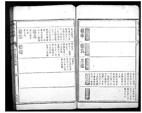 [李]李氏族谱_不分卷 (湖南) 李氏家谱_三.pdf