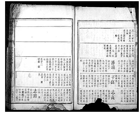 [李]李氏族谱_不分卷 (湖南) 李氏家谱_四.pdf