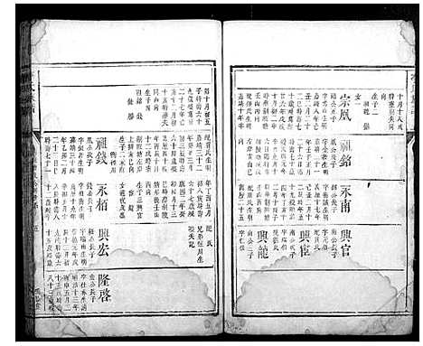 [李]李氏族谱_不分卷 (湖南) 李氏家谱_五.pdf