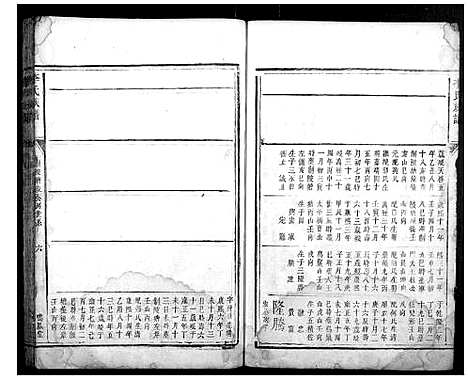 [李]李氏族谱_不分卷 (湖南) 李氏家谱_五.pdf