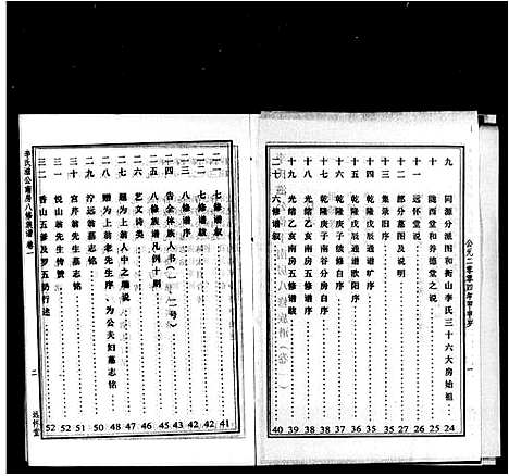 [李]李氏滋公南房八修族谱_2卷-李氏滋公位下南房八修族谱 (湖南) 李氏滋公南房八修家谱_二.pdf