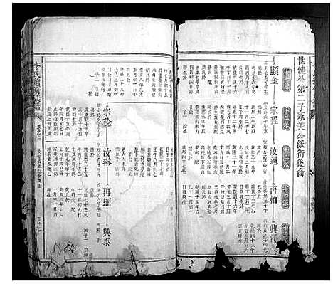 [李]李氏续修族谱 (湖南) 李氏续修家谱_一.pdf