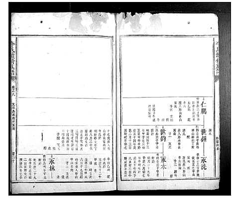 [李]李氏续修族谱 (湖南) 李氏续修家谱_三.pdf