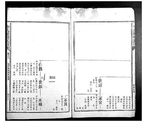 [李]李氏续修族谱 (湖南) 李氏续修家谱_三.pdf