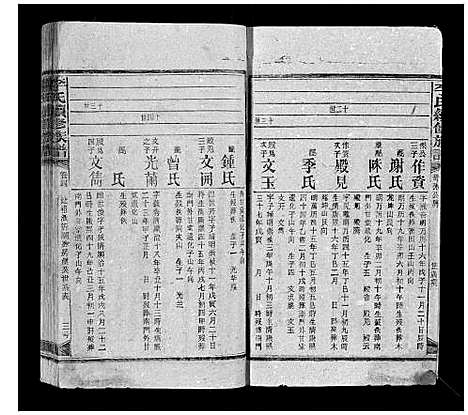 [李]李氏续修族谱 (湖南) 李氏续修家谱_四.pdf