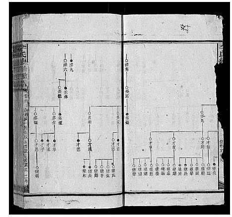 [李]李氏续修族谱 (湖南) 李氏续修家谱_七.pdf