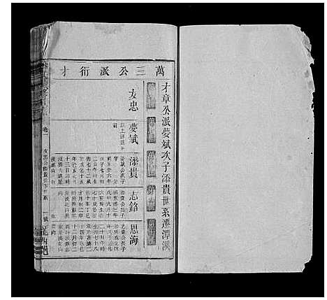 [李]李氏续修族谱 (湖南) 李氏续修家谱_二.pdf