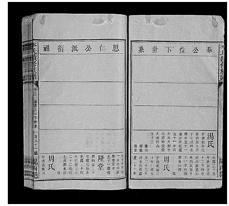 [李]李氏续修族谱 (湖南) 李氏续修家谱_六.pdf