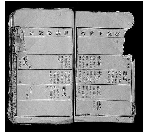 [李]李氏续修族谱 (湖南) 李氏续修家谱_八.pdf