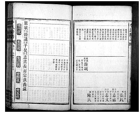 [李]李氏续谱 (湖南) 李氏续谱_三.pdf