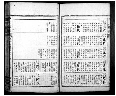 [李]李氏续谱 (湖南) 李氏续谱_三.pdf