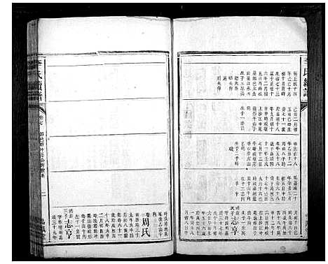 [李]李氏续谱 (湖南) 李氏续谱_七.pdf