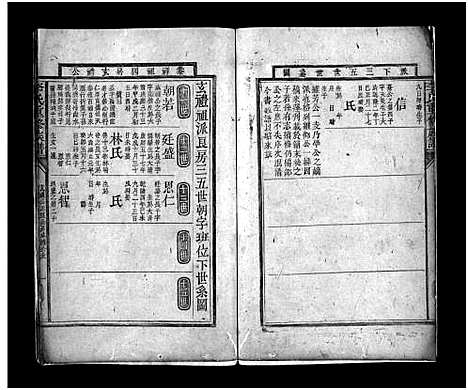 [李]李氏重修族谱_残卷-Li Shi (湖南) 李氏重修家谱_一.pdf