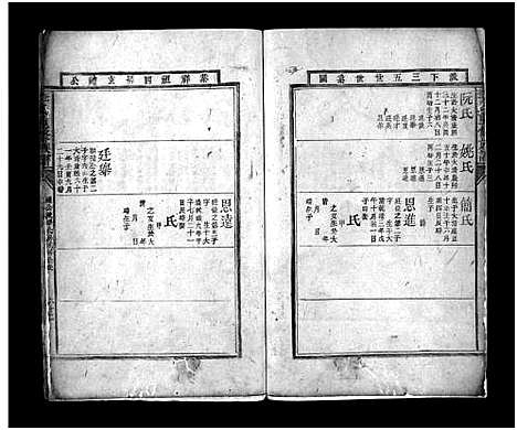 [李]李氏重修族谱_残卷-Li Shi (湖南) 李氏重修家谱_二.pdf