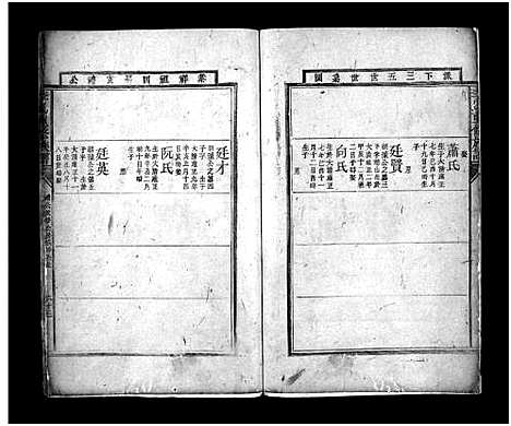 [李]李氏重修族谱_残卷-Li Shi (湖南) 李氏重修家谱_二.pdf