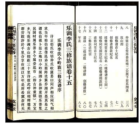 [李]乐调李氏三修族谱 (湖南) 乐调李氏三修家谱_四.pdf