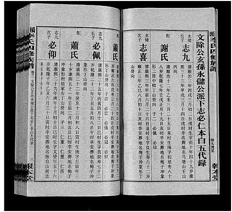 [李]桥头李氏四修族谱_35卷首5卷-李氏族谱-桥头李氏四修族谱 (湖南) 桥头李氏四修家谱_八.pdf