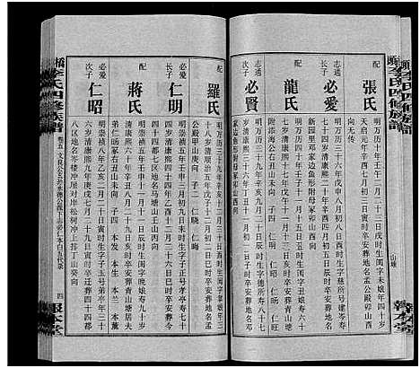 [李]桥头李氏四修族谱_35卷首5卷-李氏族谱-桥头李氏四修族谱 (湖南) 桥头李氏四修家谱_十.pdf