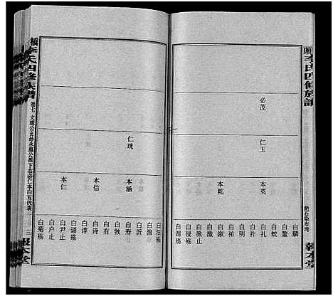 [李]桥头李氏四修族谱_35卷首5卷-李氏族谱-桥头李氏四修族谱 (湖南) 桥头李氏四修家谱_十二.pdf