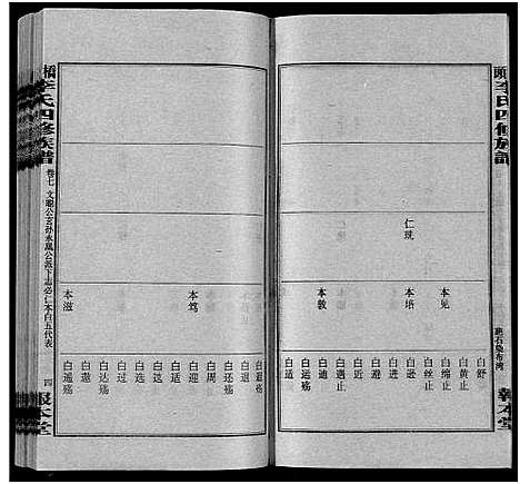 [李]桥头李氏四修族谱_35卷首5卷-李氏族谱-桥头李氏四修族谱 (湖南) 桥头李氏四修家谱_十二.pdf