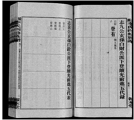 [李]桥头李氏四修族谱_35卷首5卷-李氏族谱-桥头李氏四修族谱 (湖南) 桥头李氏四修家谱_十五.pdf