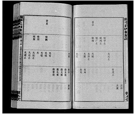 [李]桥头李氏四修族谱_35卷首5卷-李氏族谱-桥头李氏四修族谱 (湖南) 桥头李氏四修家谱_十九.pdf