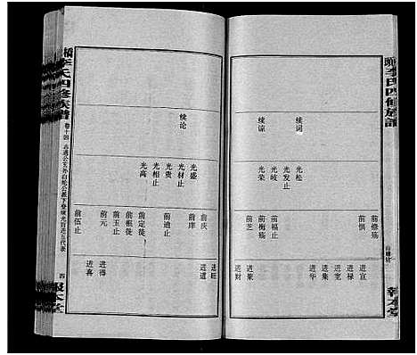 [李]桥头李氏四修族谱_35卷首5卷-李氏族谱-桥头李氏四修族谱 (湖南) 桥头李氏四修家谱_十九.pdf