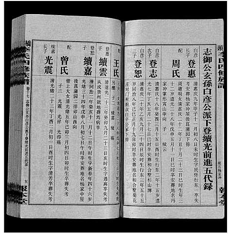 [李]桥头李氏四修族谱_35卷首5卷-李氏族谱-桥头李氏四修族谱 (湖南) 桥头李氏四修家谱_二十二.pdf