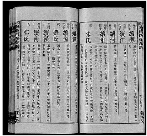 [李]桥头李氏四修族谱_35卷首5卷-李氏族谱-桥头李氏四修族谱 (湖南) 桥头李氏四修家谱_二十三.pdf