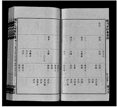 [李]桥头李氏四修族谱_35卷首5卷-李氏族谱-桥头李氏四修族谱 (湖南) 桥头李氏四修家谱_二十四.pdf