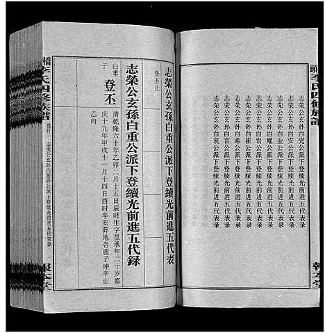 [李]桥头李氏四修族谱_35卷首5卷-李氏族谱-桥头李氏四修族谱 (湖南) 桥头李氏四修家谱_二十六.pdf