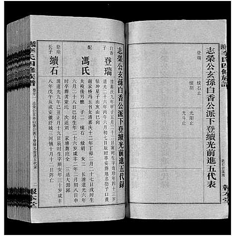 [李]桥头李氏四修族谱_35卷首5卷-李氏族谱-桥头李氏四修族谱 (湖南) 桥头李氏四修家谱_二十六.pdf