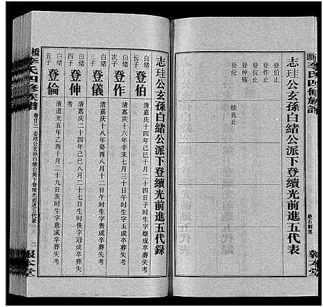 [李]桥头李氏四修族谱_35卷首5卷-李氏族谱-桥头李氏四修族谱 (湖南) 桥头李氏四修家谱_二十八.pdf