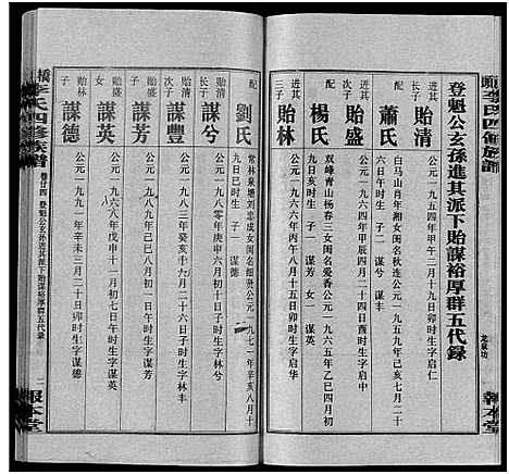 [李]桥头李氏四修族谱_35卷首5卷-李氏族谱-桥头李氏四修族谱 (湖南) 桥头李氏四修家谱_二十九.pdf