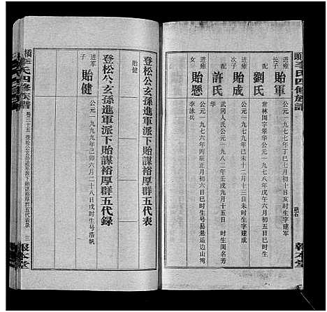 [李]桥头李氏四修族谱_35卷首5卷-李氏族谱-桥头李氏四修族谱 (湖南) 桥头李氏四修家谱_四十.pdf