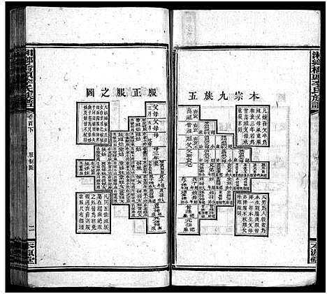 [李]桥头李氏族谱_24卷首2卷-Qiaotou Li Shi_湘乡桥头李氏族谱_桥头李氏族谱 (湖南) 桥头李氏家谱_一.pdf