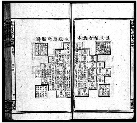 [李]桥头李氏族谱_24卷首2卷-Qiaotou Li Shi_湘乡桥头李氏族谱_桥头李氏族谱 (湖南) 桥头李氏家谱_一.pdf