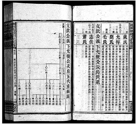 [李]桥头李氏族谱_24卷首2卷-Qiaotou Li Shi_湘乡桥头李氏族谱_桥头李氏族谱 (湖南) 桥头李氏家谱_二十三.pdf