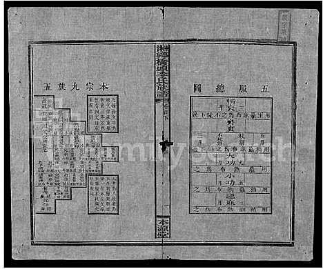 [李]桥头李氏族谱_24卷首2卷-Qiaotou Li Shi_湘乡桥头李氏族谱_桥头李氏族谱 (湖南) 桥头李氏家谱_二十八.pdf