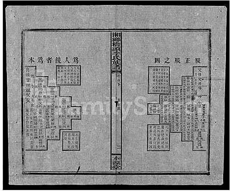 [李]桥头李氏族谱_24卷首2卷-Qiaotou Li Shi_湘乡桥头李氏族谱_桥头李氏族谱 (湖南) 桥头李氏家谱_二十八.pdf