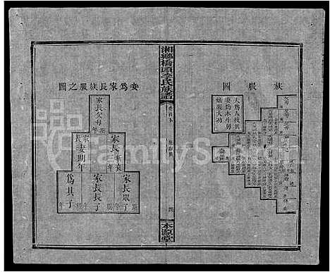 [李]桥头李氏族谱_24卷首2卷-Qiaotou Li Shi_湘乡桥头李氏族谱_桥头李氏族谱 (湖南) 桥头李氏家谱_二十八.pdf