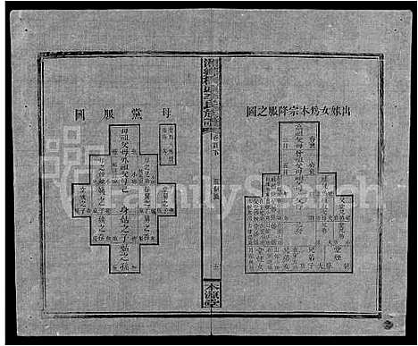 [李]桥头李氏族谱_24卷首2卷-Qiaotou Li Shi_湘乡桥头李氏族谱_桥头李氏族谱 (湖南) 桥头李氏家谱_二十八.pdf