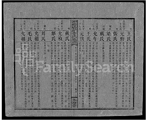 [李]桥头李氏族谱_24卷首2卷-Qiaotou Li Shi_湘乡桥头李氏族谱_桥头李氏族谱 (湖南) 桥头李氏家谱_四十三.pdf