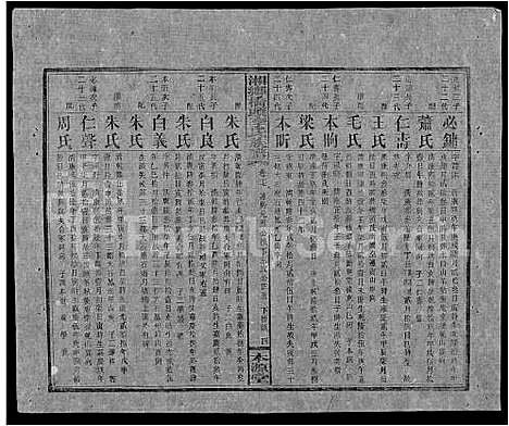 [李]桥头李氏族谱_24卷首2卷-Qiaotou Li Shi_湘乡桥头李氏族谱_桥头李氏族谱 (湖南) 桥头李氏家谱_四十五.pdf