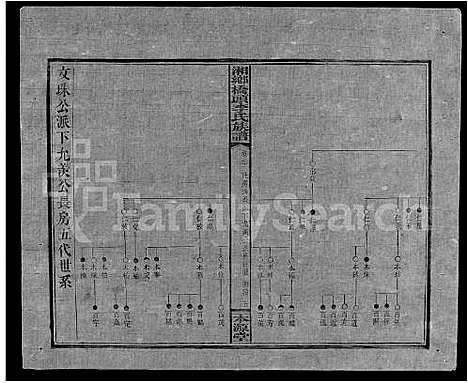 [李]桥头李氏族谱_24卷首2卷-Qiaotou Li Shi_湘乡桥头李氏族谱_桥头李氏族谱 (湖南) 桥头李氏家谱_四十八.pdf