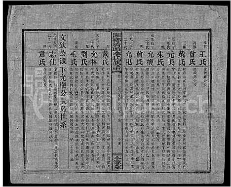 [李]桥头李氏族谱_24卷首2卷-Qiaotou Li Shi_湘乡桥头李氏族谱_桥头李氏族谱 (湖南) 桥头李氏家谱_五十.pdf