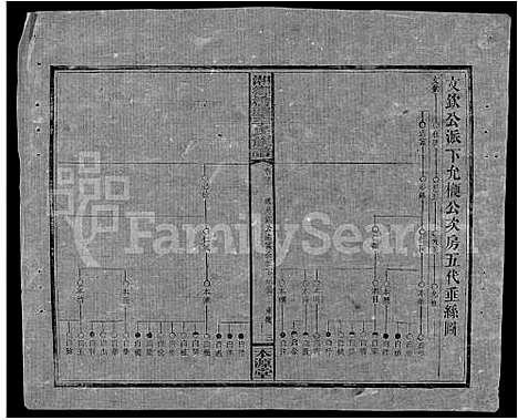 [李]桥头李氏族谱_24卷首2卷-Qiaotou Li Shi_湘乡桥头李氏族谱_桥头李氏族谱 (湖南) 桥头李氏家谱_五十.pdf