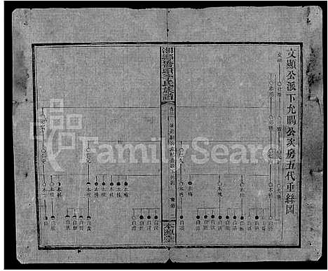 [李]桥头李氏族谱_24卷首2卷-Qiaotou Li Shi_湘乡桥头李氏族谱_桥头李氏族谱 (湖南) 桥头李氏家谱_五十一.pdf