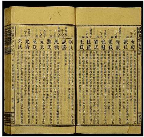 [李]桥头李氏族谱_24卷首2卷-Qiaotou Li Shi_湘乡桥头李氏族谱_桥头李氏族谱 (湖南) 桥头李氏家谱_五十七.pdf