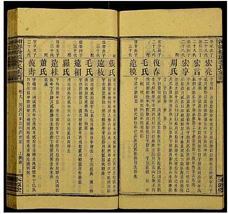 [李]桥头李氏族谱_24卷首2卷-Qiaotou Li Shi_湘乡桥头李氏族谱_桥头李氏族谱 (湖南) 桥头李氏家谱_六十三.pdf